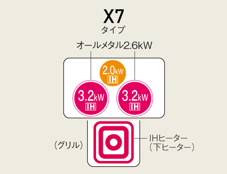 KZ-XP76S